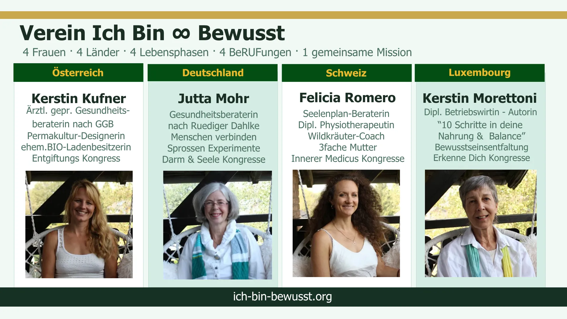 Vereinsgrafik „Verein Ich Bin ∞ Bewusst — 4 Frauen · 4 Länder · 4 Lebensphasen · 4 BeRUFungen · 1 gemeinsame Mission“. Vorgestellt: Kerstin Kufner (Österreich, ärztlich geprüfte Gesundheitsberaterin GGB, Permakultur-Designerin), Jutta Mohr (Deutschland, Gesundheitsberaterin nach Ruediger Dahlke), Felicia Romero (Schweiz, Seelenplan-Beraterin, dipl. Physiotherapeutin, Wildkräuter-Coach) und Kerstin Morettoni (Luxemburg, dipl. Betriebswirtin und Autorin). Mit ich-bin-bewusst.org.